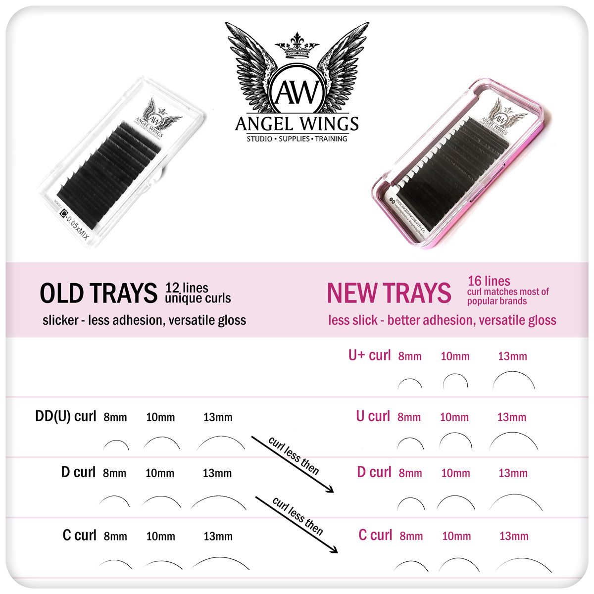 Buy 0.07 & 0.10 color eyelash extensions (8+8 lines) - Image 4